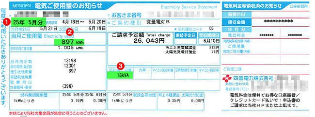 電気ご使用量のお知らせ