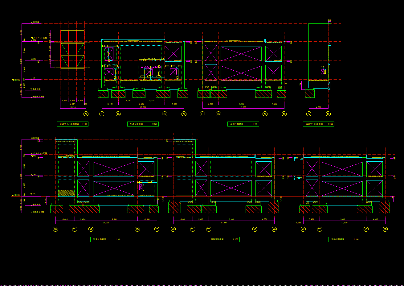 業務内容について